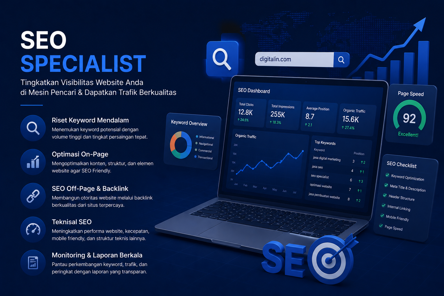 SEO Spesialist